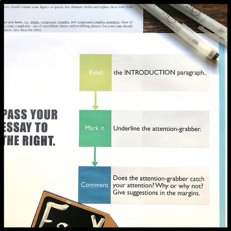 Buy Term Paper; Make Sure You’re Getting Your Money’s Worth 