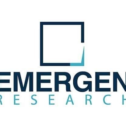 Emergen Research 